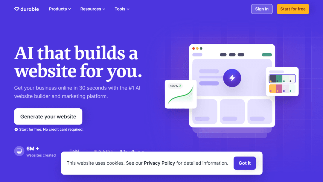 Read more about the article Durable Ai