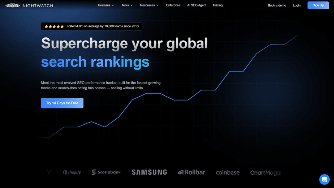 Read more about the article Nightwatch Ai