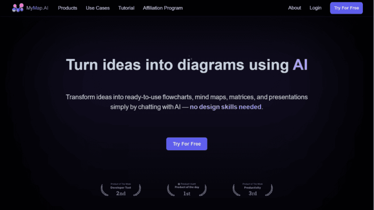 Read more about the article MyMap Ai
