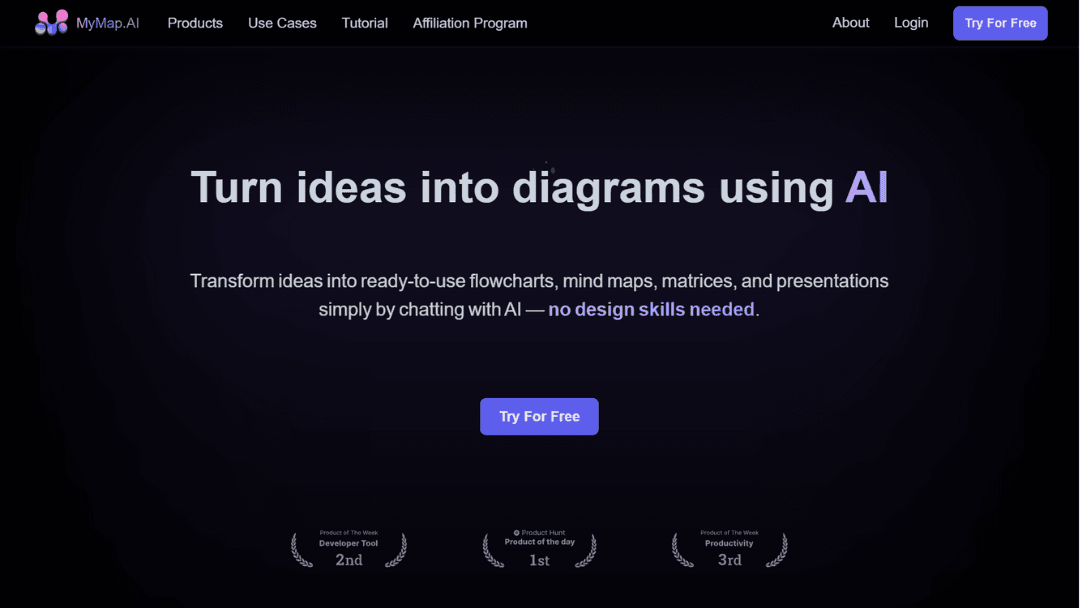 Read more about the article MyMap Ai